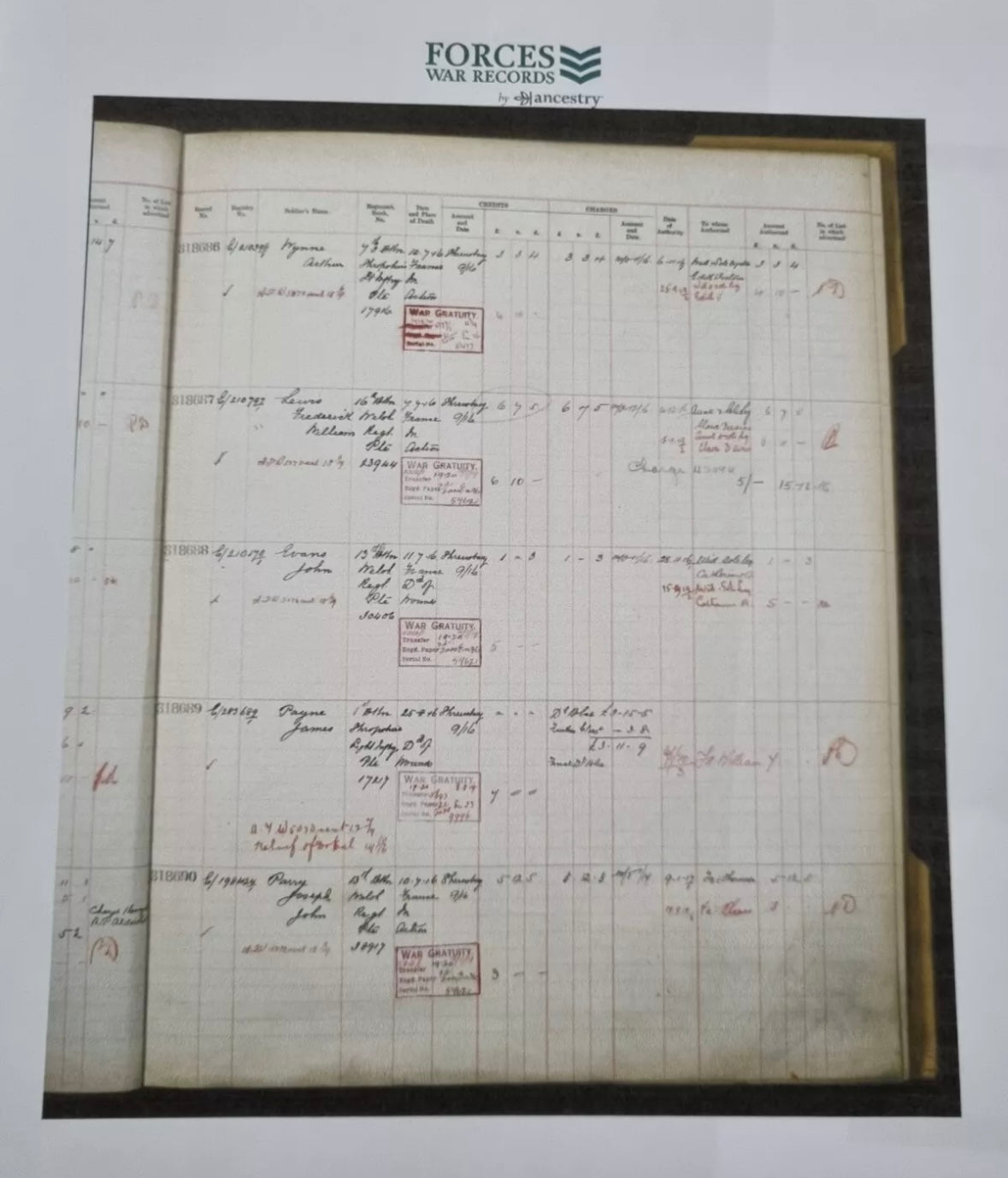 SOLD! WW1 British Death Plaque & Envelope to Arthur Wynne