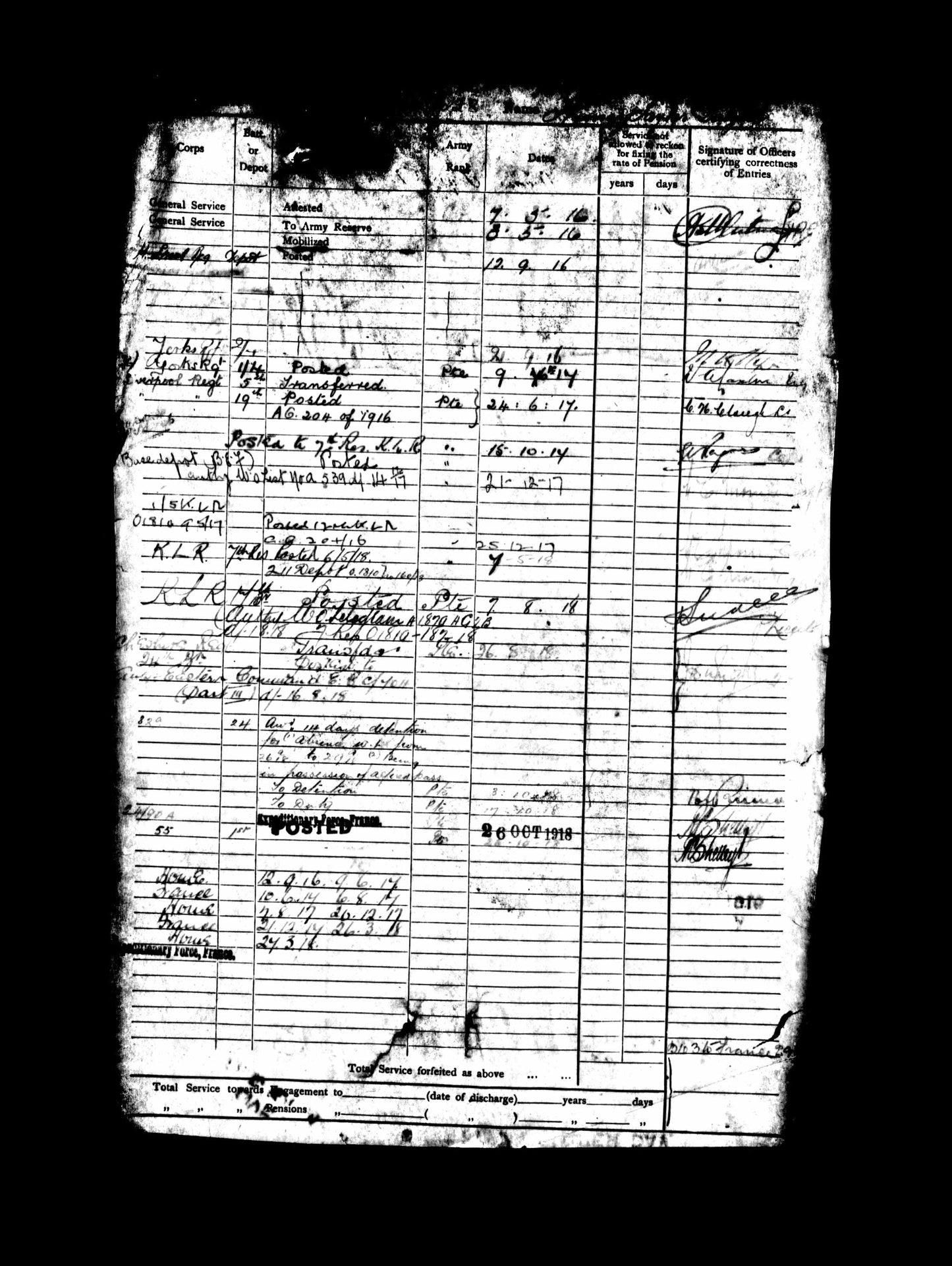 Early Interwar King’s (Liverpool) Regiment M1922 Visor Cap, Named