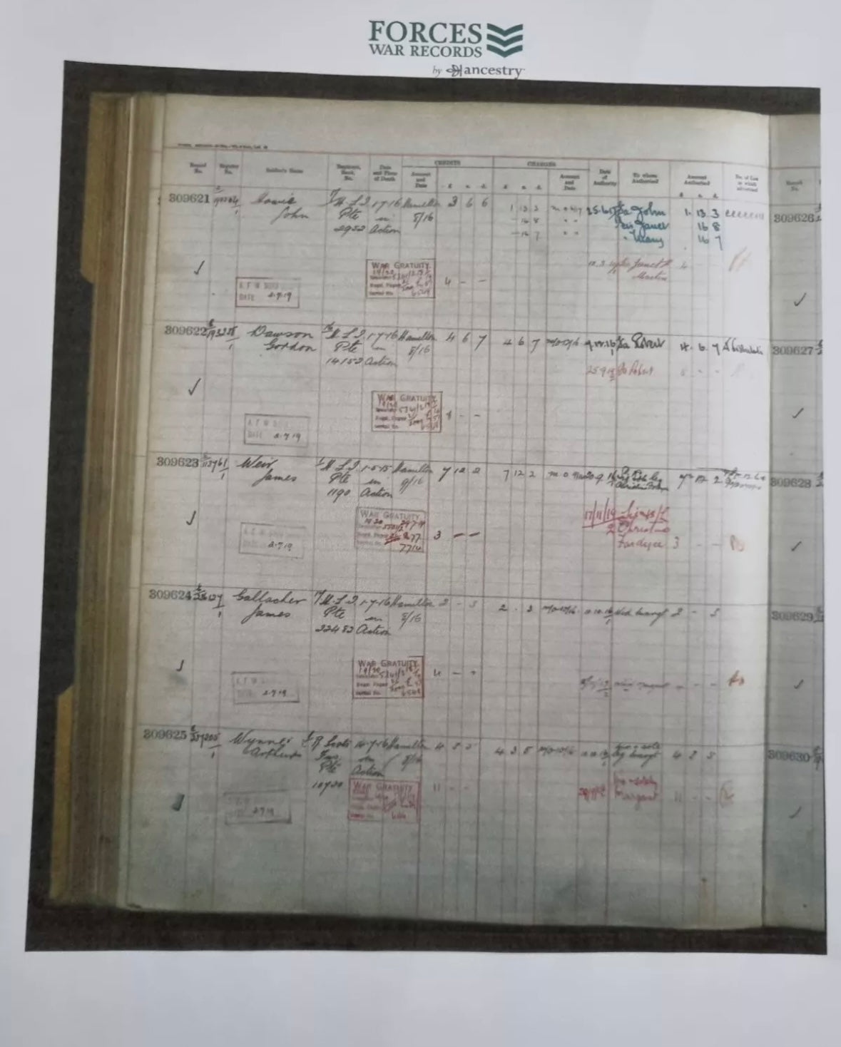 SOLD! WW1 British Death Plaque & Envelope to Arthur Wynne