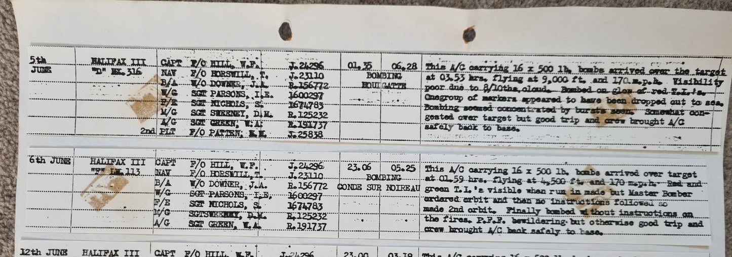 WW2 RAF Flying Log Book to Air Gunner I. E. Parsons with 37 Bombing Operations including DDAY with Combat Reports