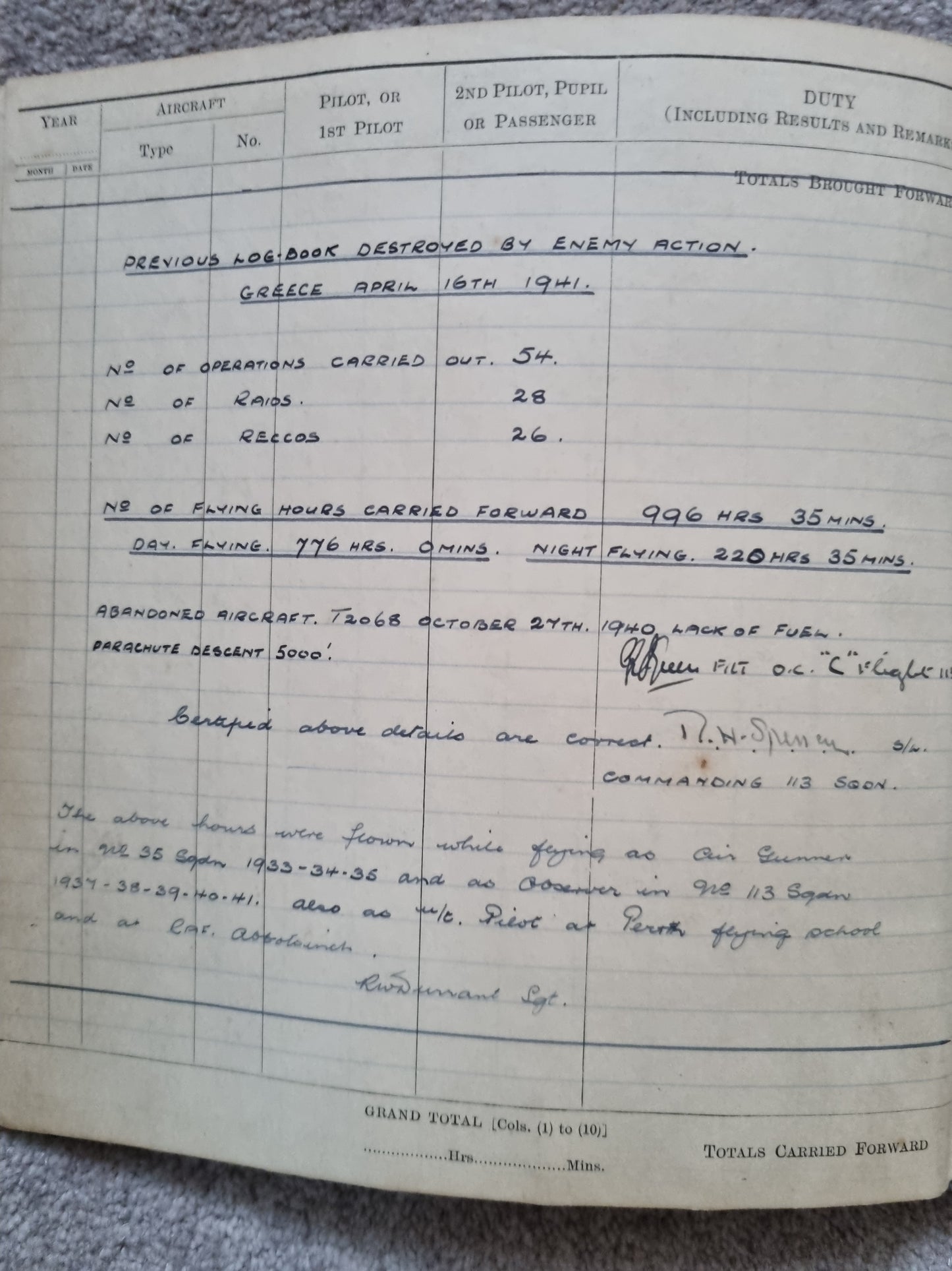 SOLD! WW2 RAF Flying Log Book to RW Durrant Observer Engineer Bombers, Tobruk Interest