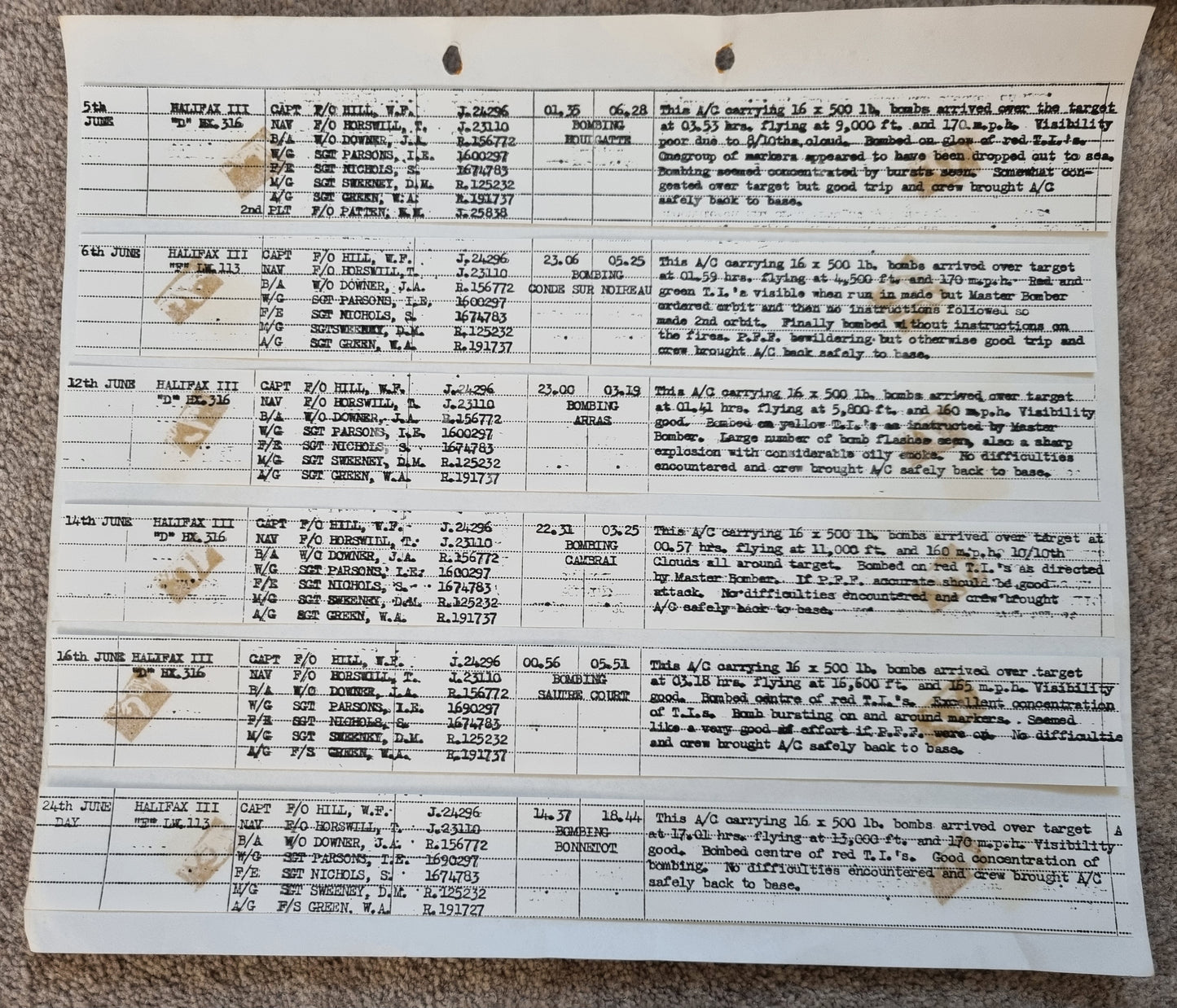WW2 RAF Flying Log Book to Air Gunner I. E. Parsons with 37 Bombing Operations including DDAY with Combat Reports