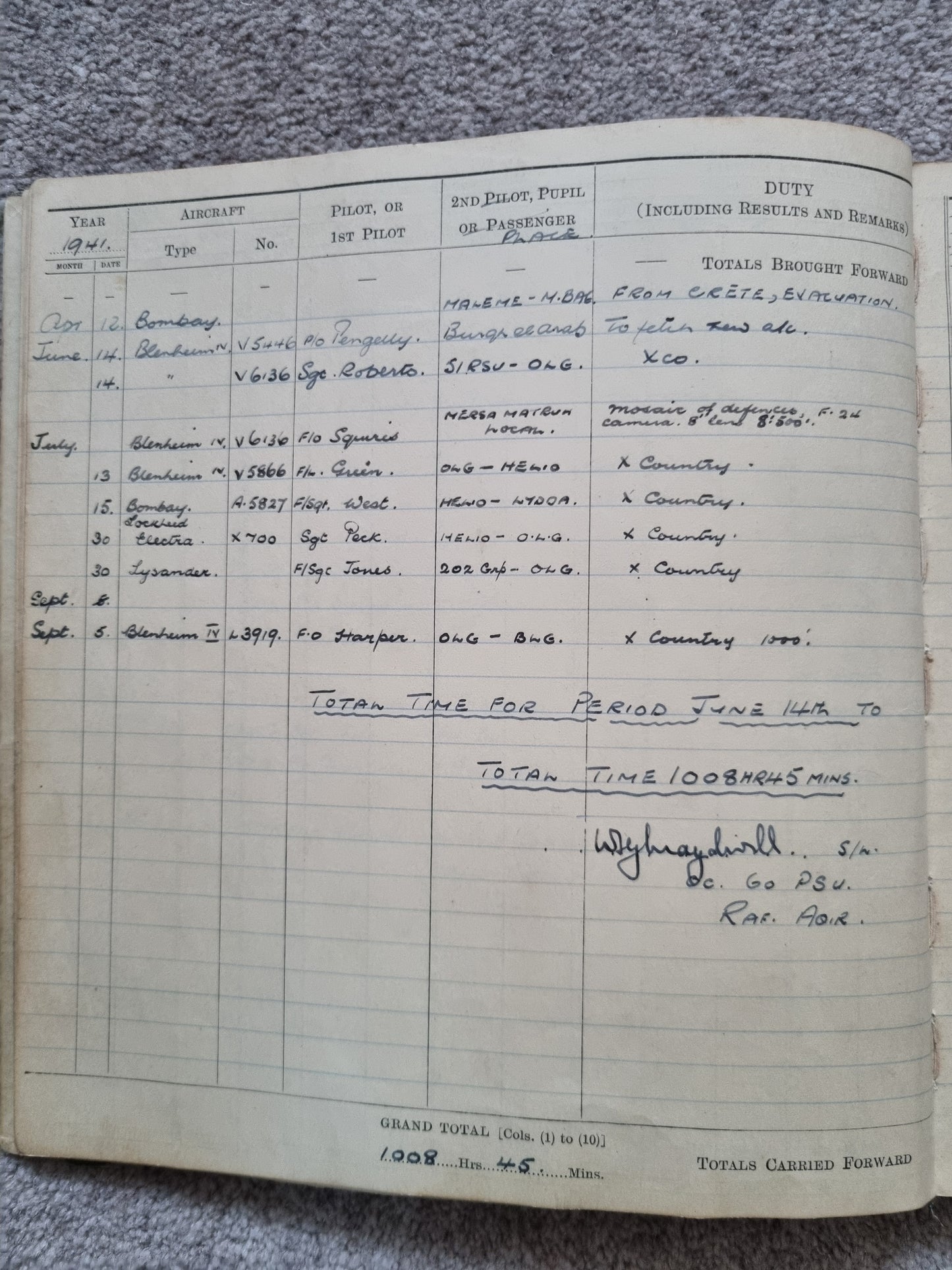 SOLD! WW2 RAF Flying Log Book to RW Durrant Observer Engineer Bombers, Tobruk Interest