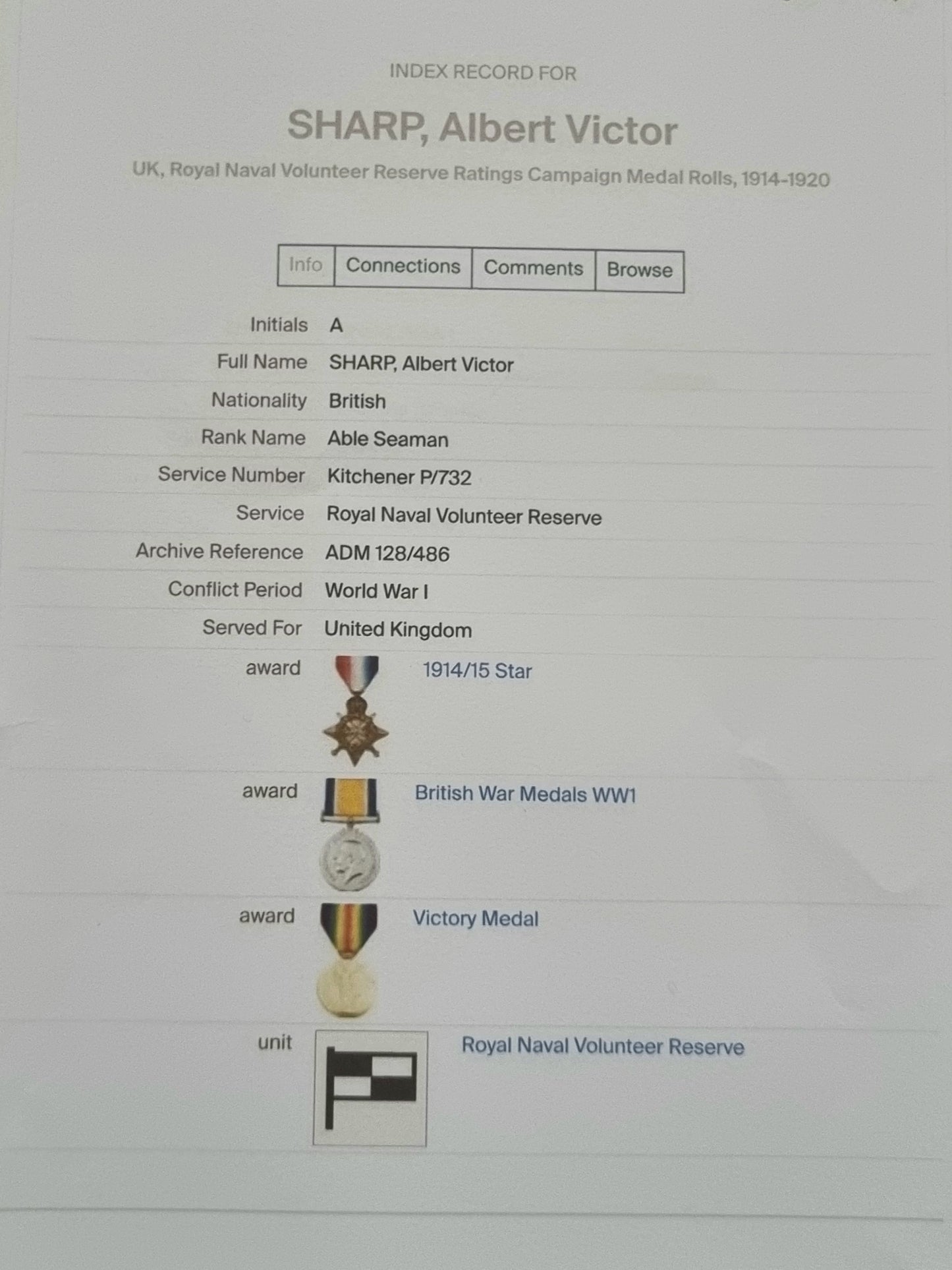 WW1 Trio Long Service & Good Conduct Medal Set to Leading Seaman Albert Victor Sharp- HMS Caroline (Jutland Interest)