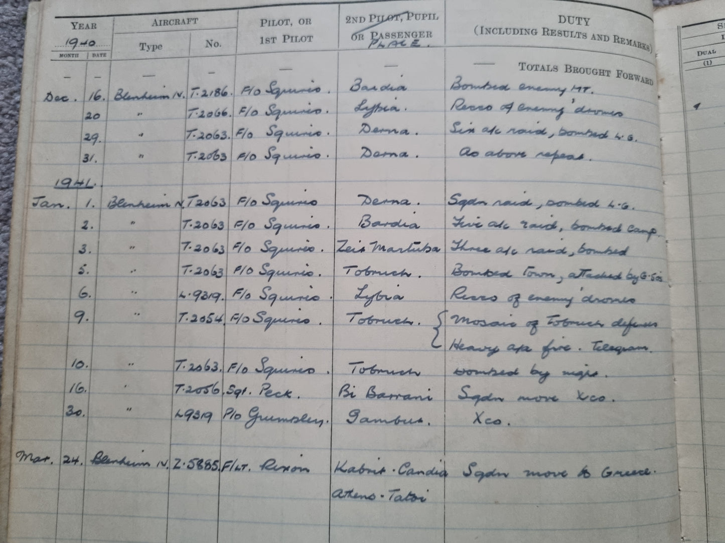 SOLD! WW2 RAF Flying Log Book to RW Durrant Observer Engineer Bombers, Tobruk Interest
