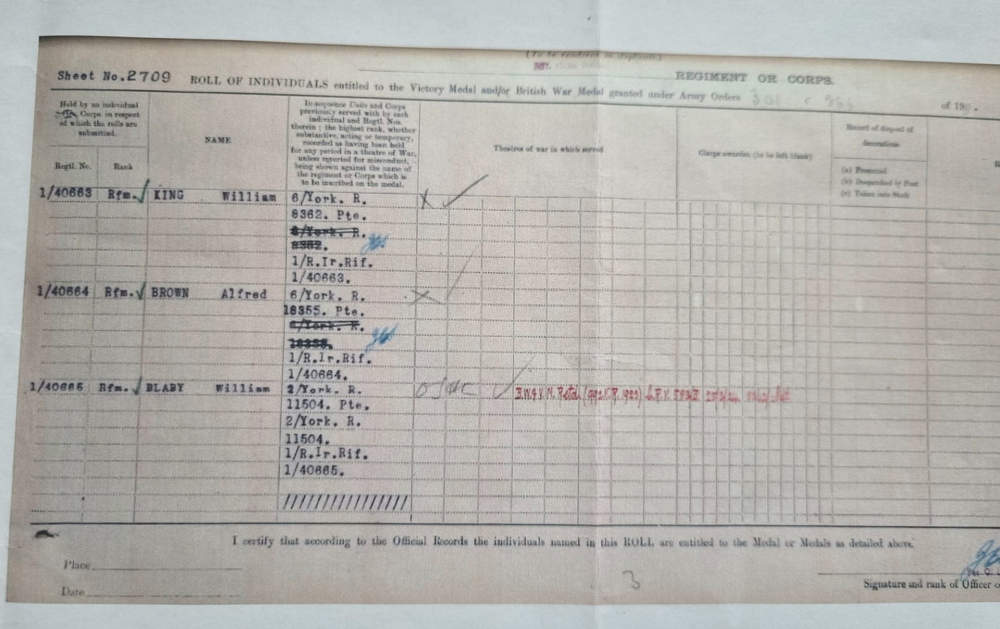 WW1 British Gallantry Military Medal Group to Alfred Brown, Royal Irish Rifles, Gallipoli
