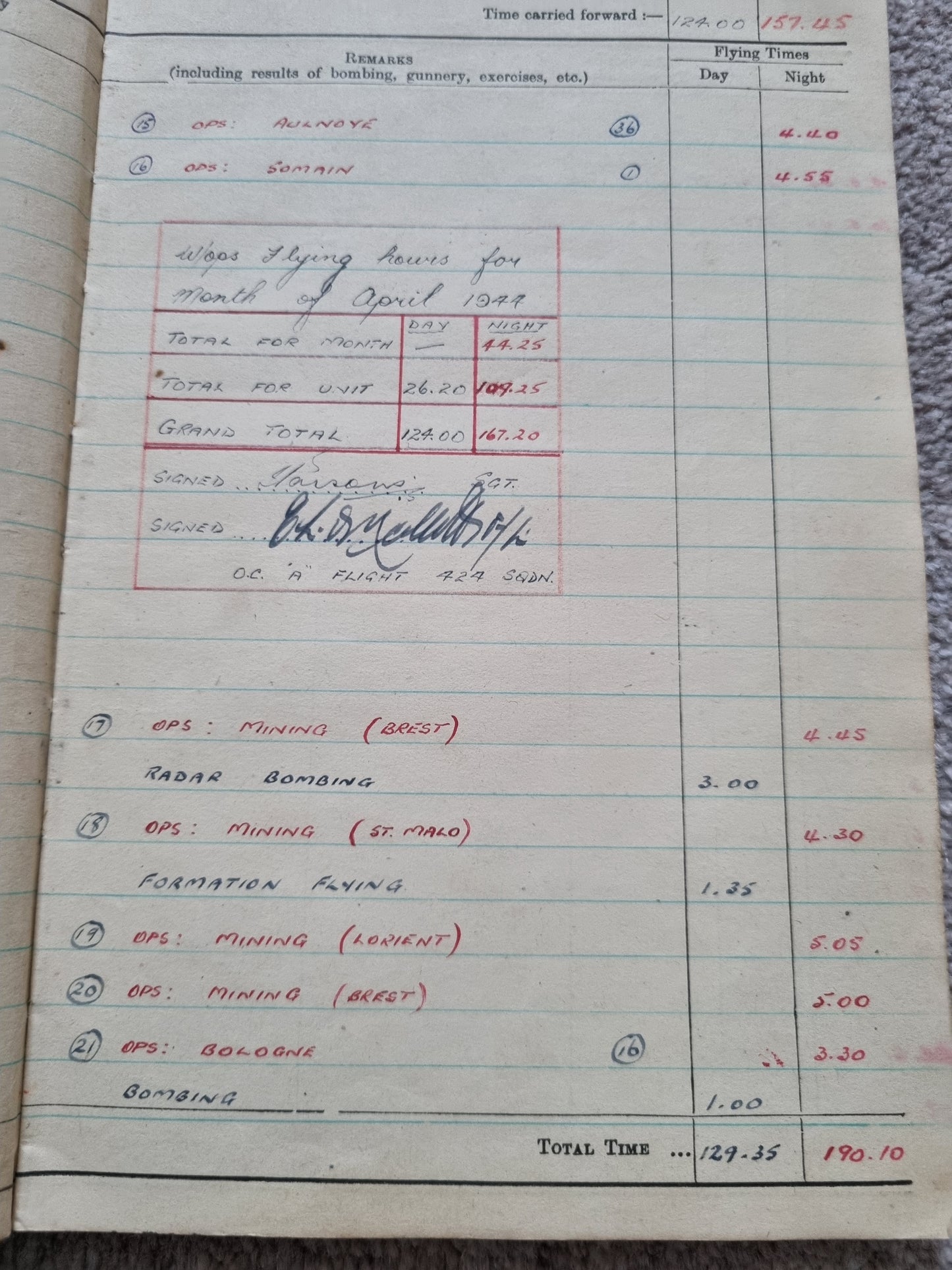 WW2 RAF Flying Log Book to Air Gunner I. E. Parsons with 37 Bombing Operations including DDAY with Combat Reports