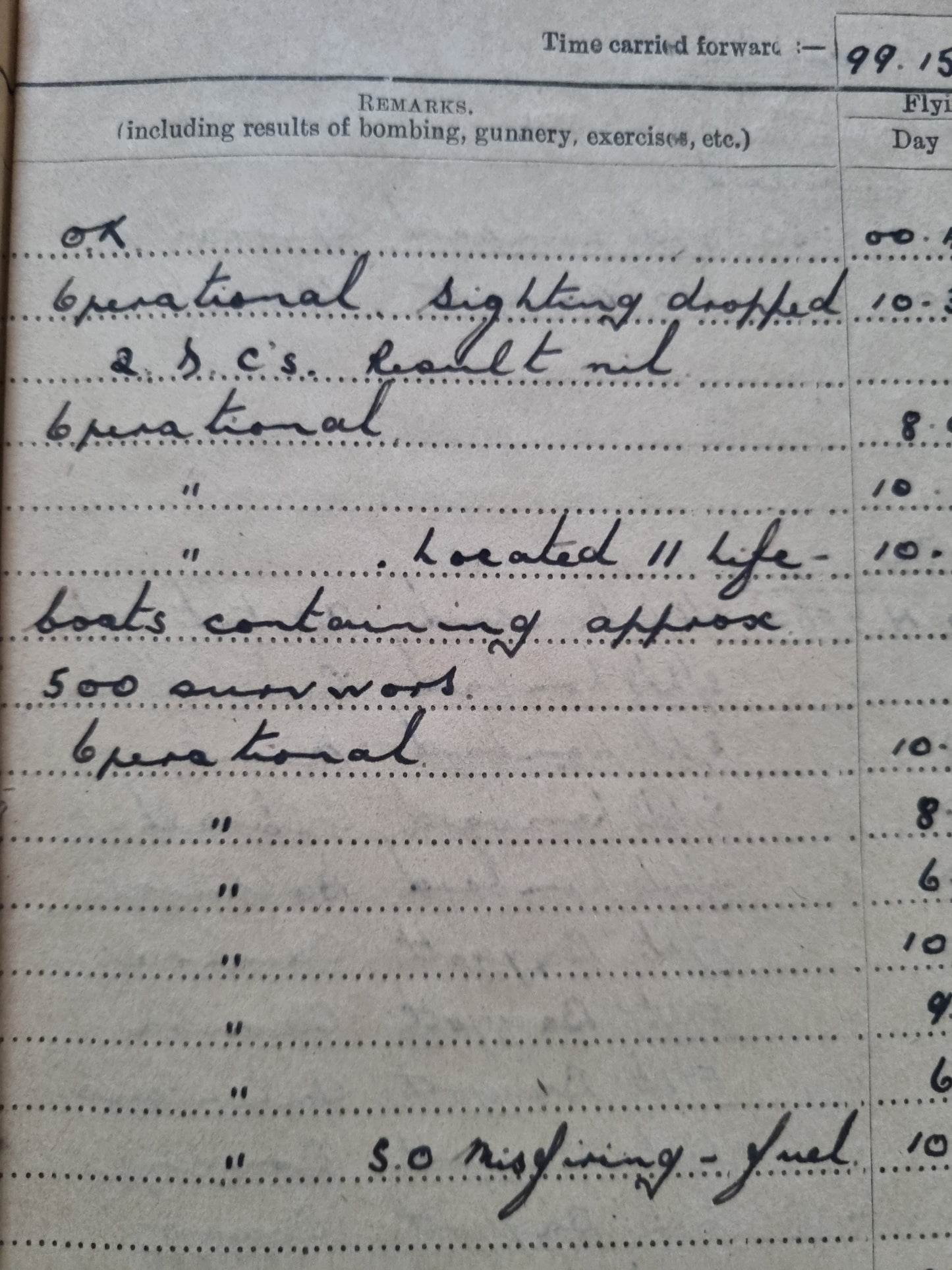 SOLD! WW2 Indian Airforce Flying Log Book to Gerald Jarman, Air Gunner/Observer, Anti Submarine Warfare