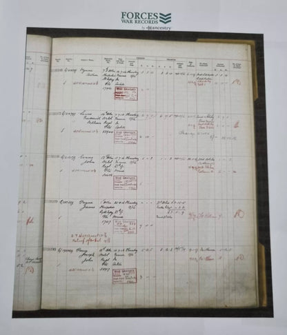 SOLD! WW1 British Death Plaque & Envelope to Arthur Wynne