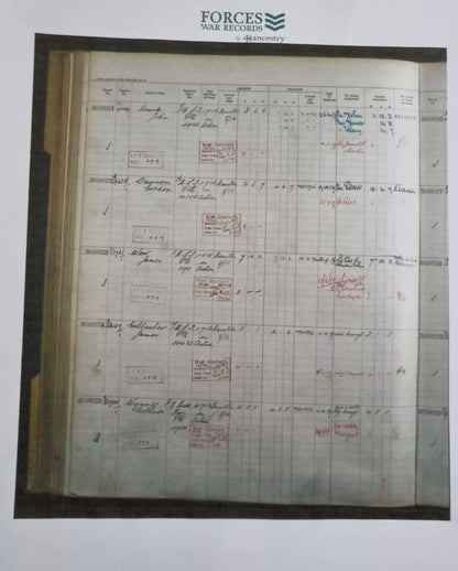 SOLD! WW1 British Death Plaque & Envelope to Arthur Wynne