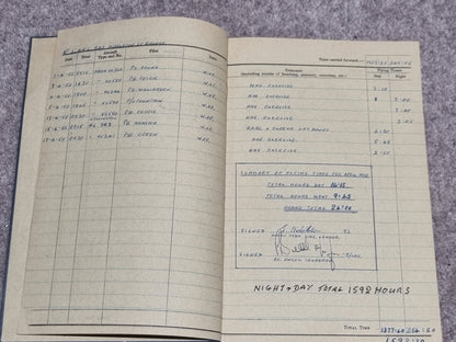 SOLD! WW2 RAF Flying Log Book and Medal Set to Wireless Operator J R Campbell