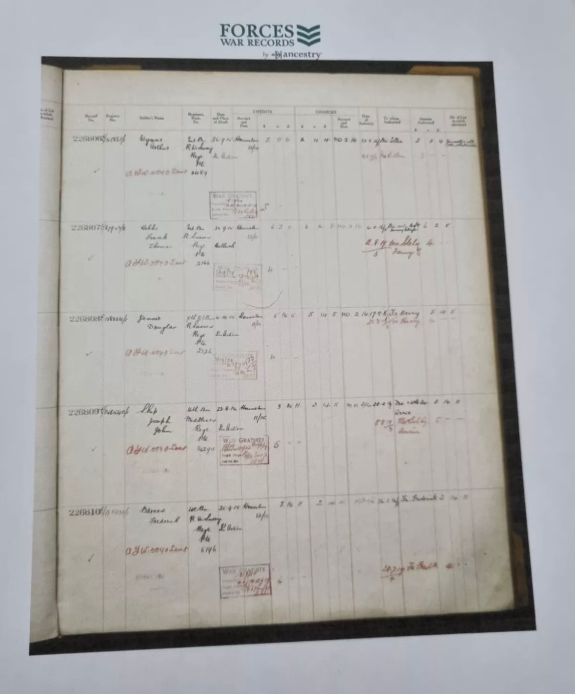 SOLD! WW1 British Death Plaque & Envelope to Arthur Wynne