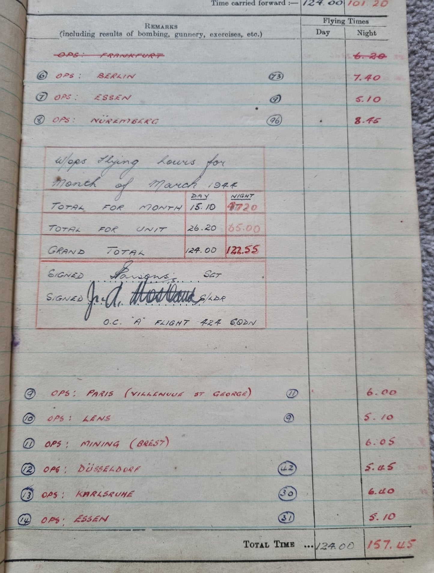WW2 RAF Flying Log Book to Air Gunner I. E. Parsons with 37 Bombing Operations including DDAY with Combat Reports