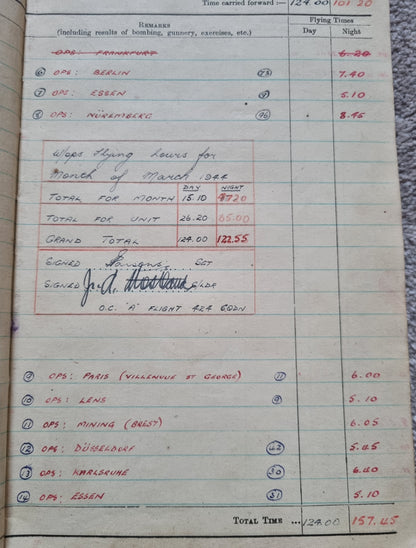 WW2 RAF Flying Log Book to Air Gunner I. E. Parsons with 37 Bombing Operations including DDAY with Combat Reports