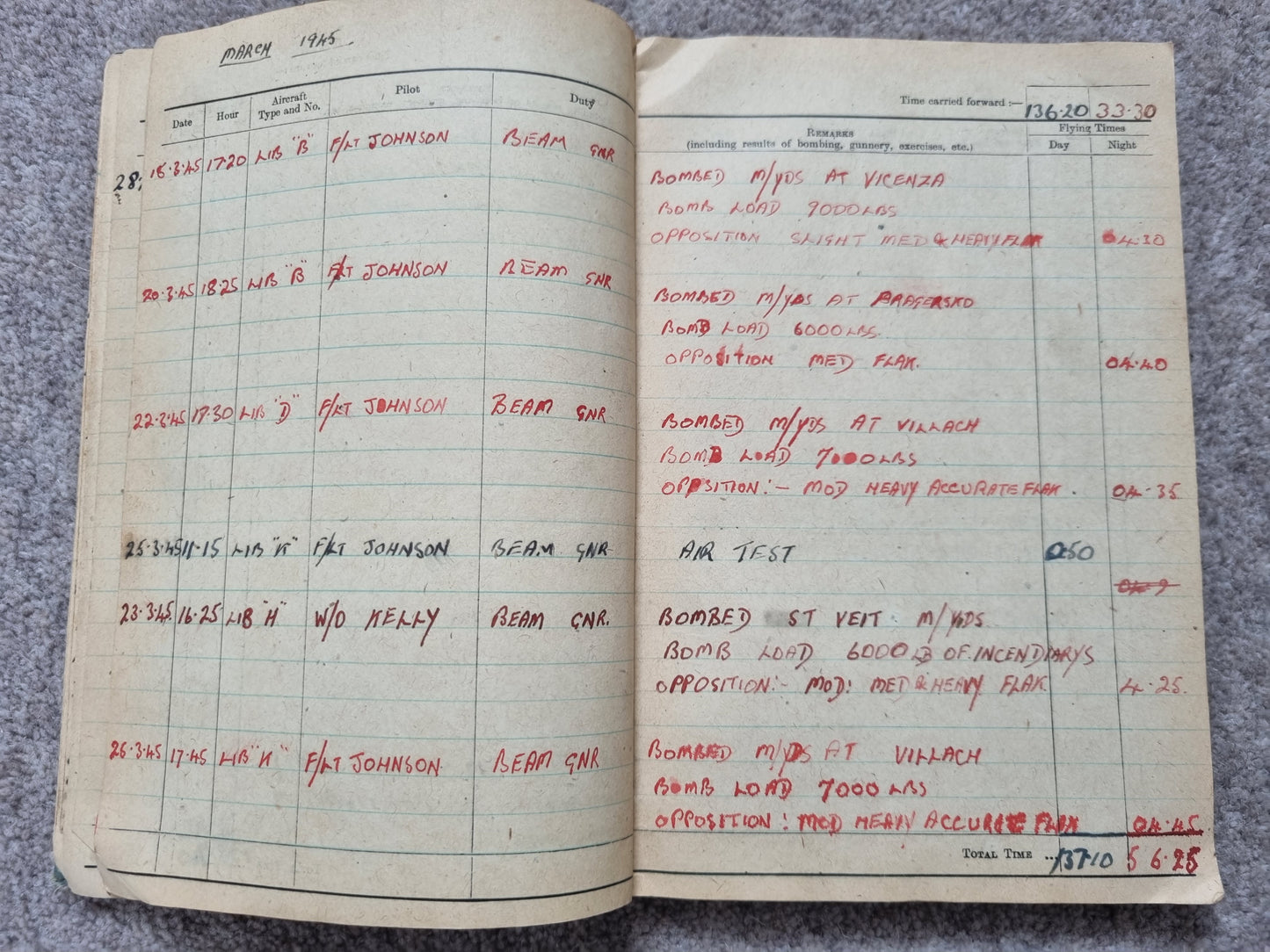WW2 RAF Flying Suit, Helmet, Flying Log Book, Medals Set - F G CROFT