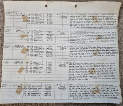 WW2 RAF Flying Log Book to Air Gunner I. E. Parsons with 37 Bombing Operations including DDAY with Combat Reports