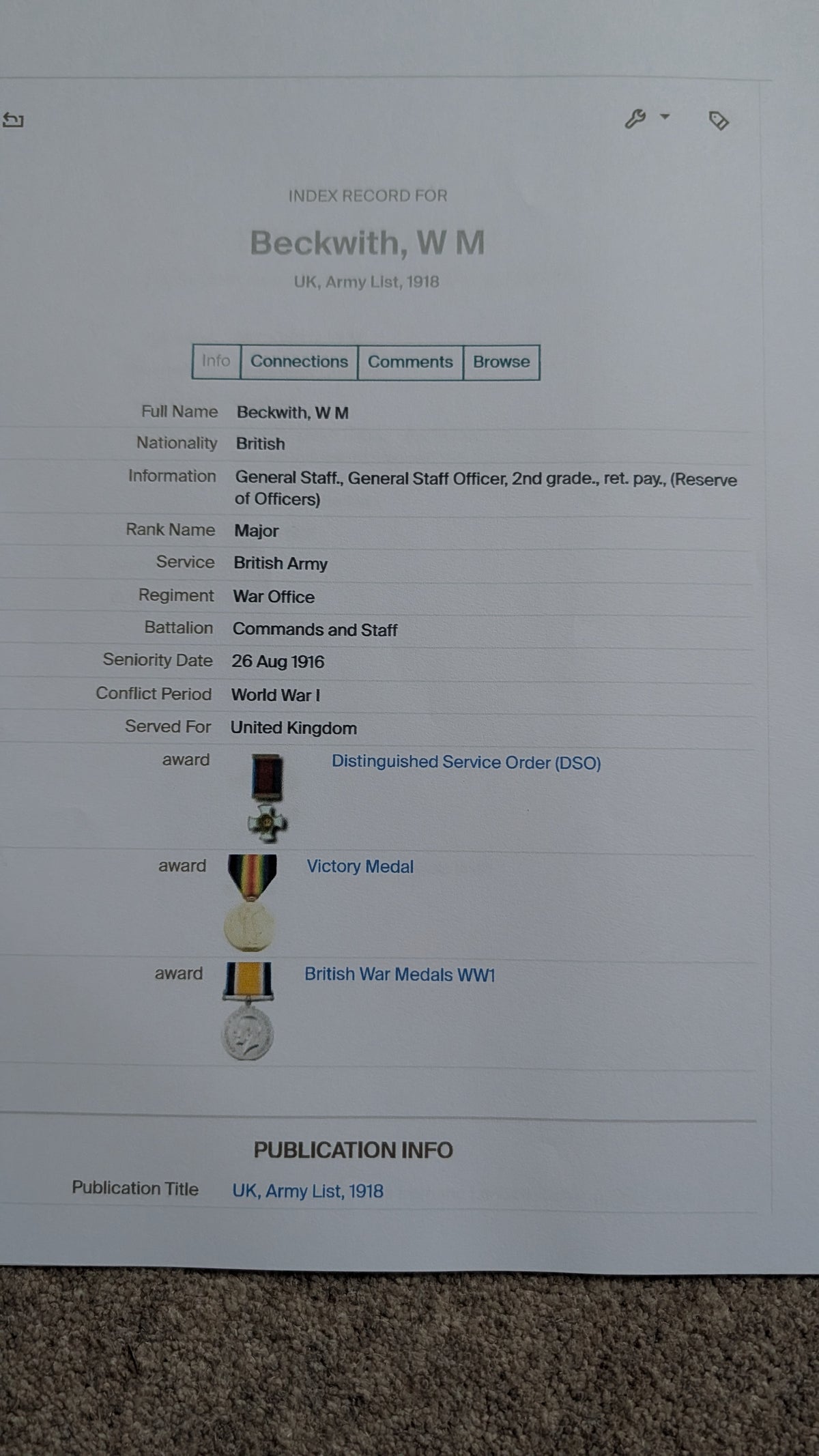 SOLD! WW1 British Army Captains Jacket Coldstream Guards - William M Beckwith DSO