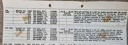 WW2 RAF Flying Log Book to Air Gunner I. E. Parsons with 37 Bombing Operations including DDAY with Combat Reports
