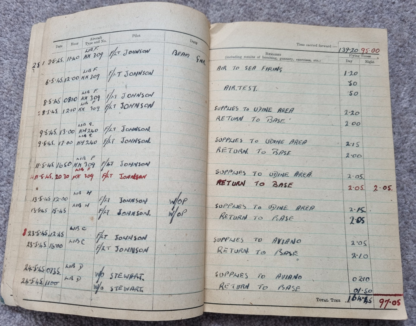 WW2 RAF Flying Suit, Helmet, Flying Log Book, Medals Set - F G CROFT