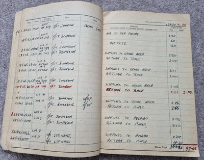 WW2 RAF Flying Suit, Helmet, Flying Log Book, Medals Set - F G CROFT