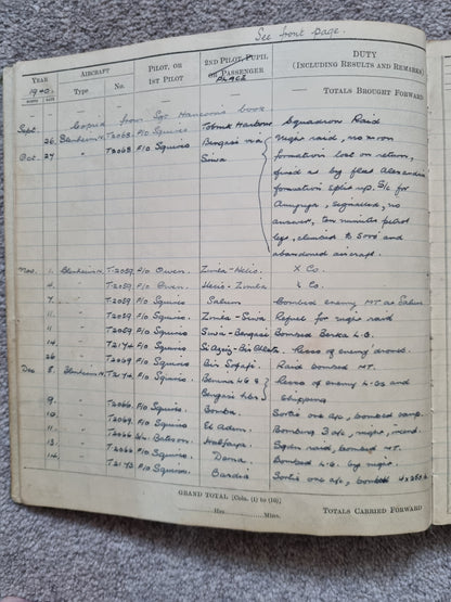 SOLD! WW2 RAF Flying Log Book to RW Durrant Observer Engineer Bombers, Tobruk Interest