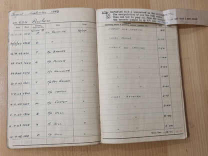 WW2 RAF Flying Suit, Helmet, Flying Log Book, Medals Set - F G CROFT