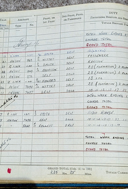 SOLD! WW2 RCAF Flying Log Book E  W Burchett With 2 Of His Photo Albums