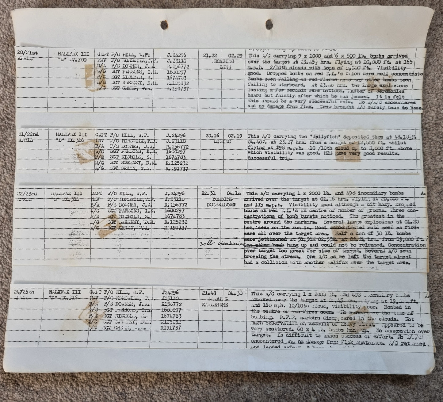 WW2 RAF Flying Log Book to Air Gunner I. E. Parsons with 37 Bombing Operations including DDAY with Combat Reports