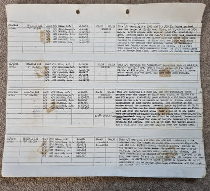 WW2 RAF Flying Log Book to Air Gunner I. E. Parsons with 37 Bombing Operations including DDAY with Combat Reports