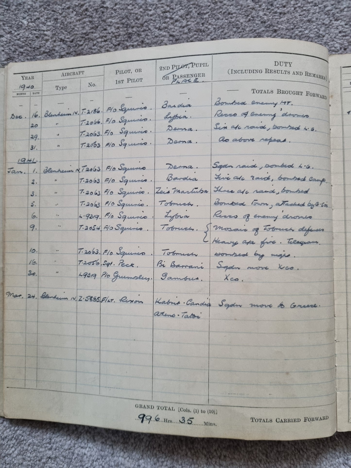 SOLD! WW2 RAF Flying Log Book to RW Durrant Observer Engineer Bombers, Tobruk Interest