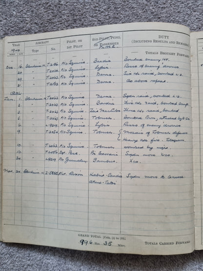 SOLD! WW2 RAF Flying Log Book to RW Durrant Observer Engineer Bombers, Tobruk Interest