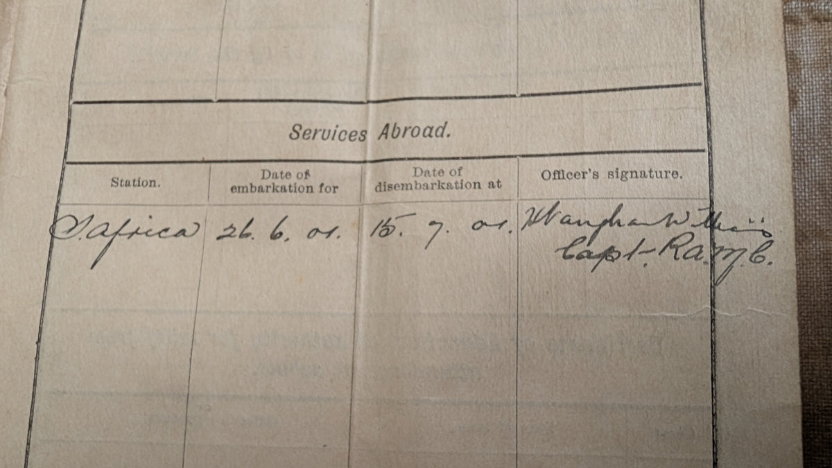 Boer War, WW1 & WW2 Medal Quintet & Service Papers QMS JAMES ALEXANDER COX RAMC Cook MID