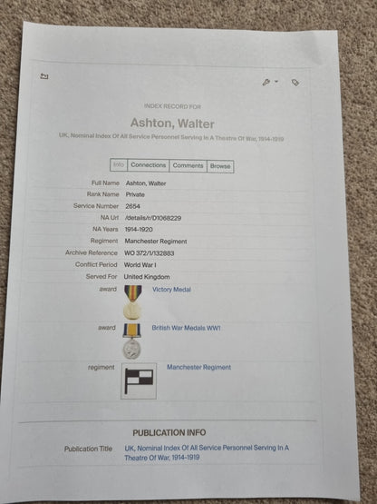 Boer War & WW1 British Army Medal Group to Sergeant Walter Ashton - 1st Manchester Regiment