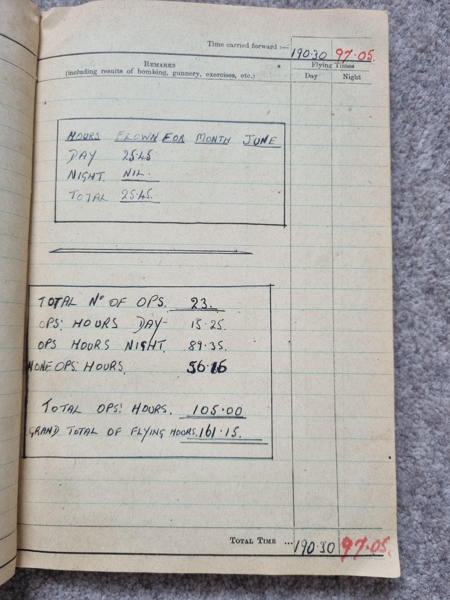 WW2 RAF Flying Suit, Helmet, Flying Log Book, Medals Set - F G CROFT