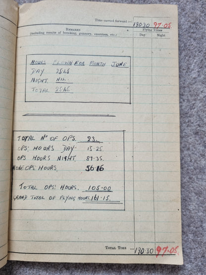 WW2 RAF Flying Suit, Helmet, Flying Log Book, Medals Set - F G CROFT