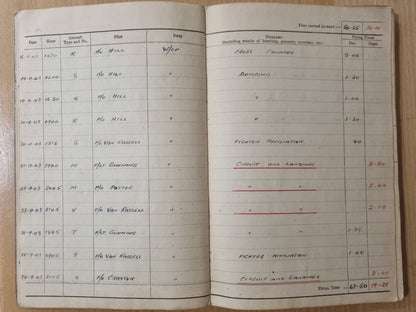 WW2 RAF Flying Suit, Helmet, Flying Log Book, Medals Set - F G CROFT