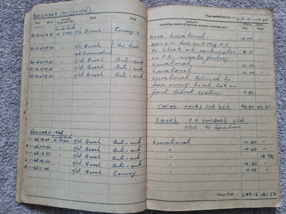 SOLD! WW2 Indian Airforce Flying Log Book to Gerald Jarman, Air Gunner/Observer, Anti Submarine Warfare