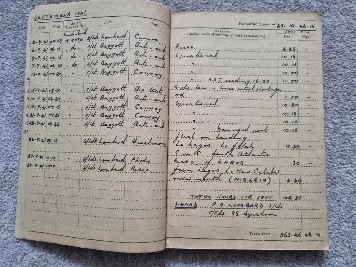 SOLD! WW2 Indian Airforce Flying Log Book to Gerald Jarman, Air Gunner/Observer, Anti Submarine Warfare
