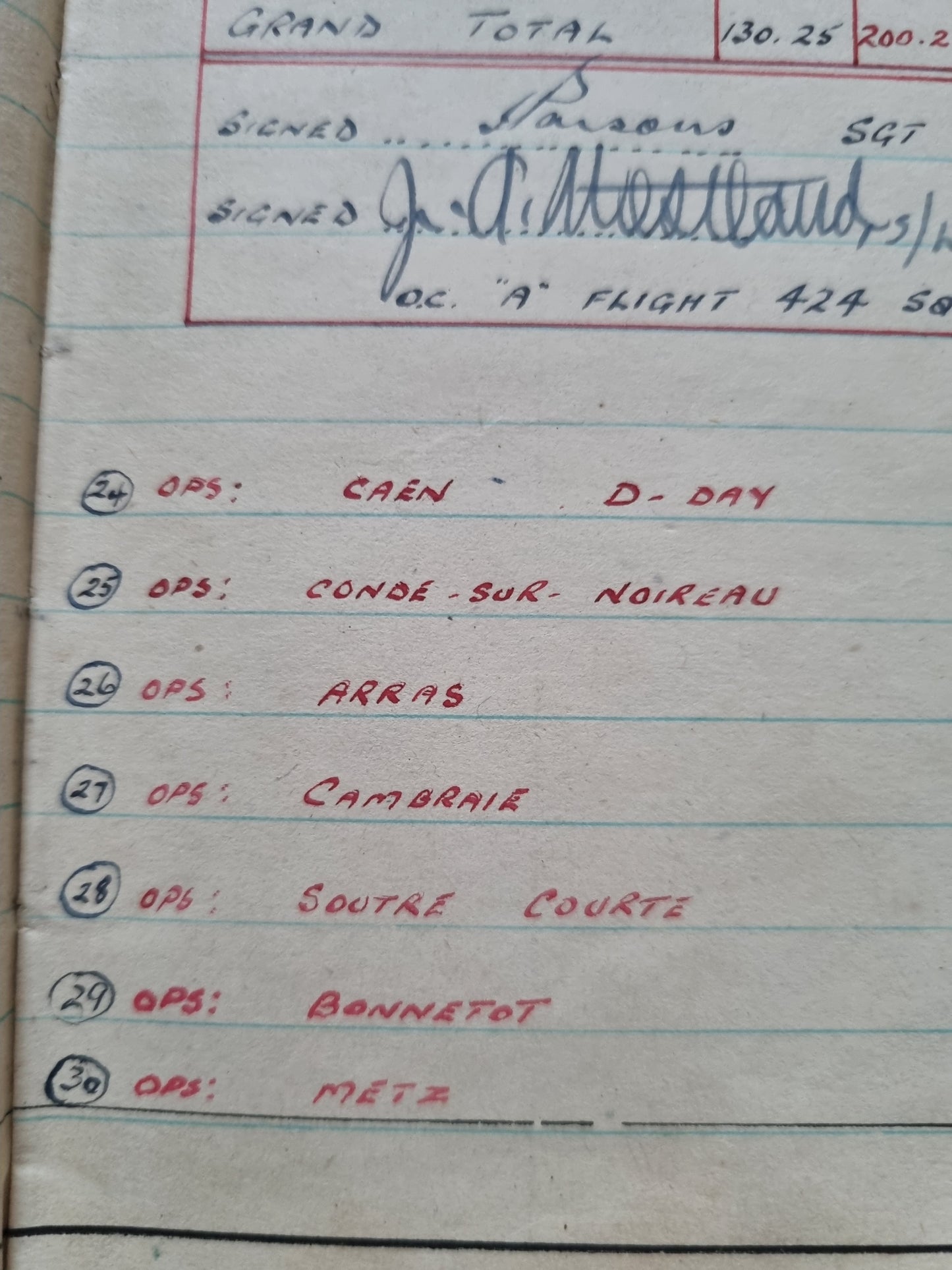 WW2 RAF Flying Log Book to Air Gunner I. E. Parsons with 37 Bombing Operations including DDAY with Combat Reports