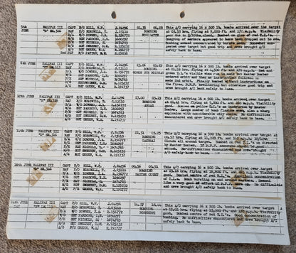 WW2 RAF Flying Log Book to Air Gunner I. E. Parsons with 37 Bombing Operations including DDAY with Combat Reports