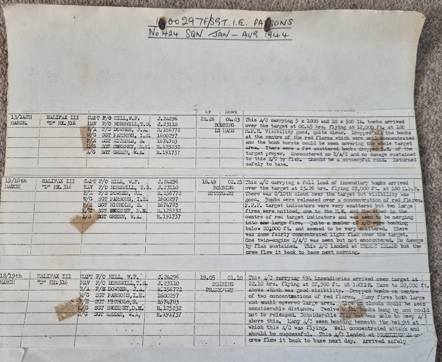 WW2 RAF Flying Log Book to Air Gunner I. E. Parsons with 37 Bombing Operations including DDAY with Combat Reports