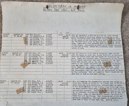 WW2 RAF Flying Log Book to Air Gunner I. E. Parsons with 37 Bombing Operations including DDAY with Combat Reports