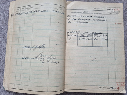 WW2 RAF Flying Suit, Helmet, Flying Log Book, Medals Set - F G CROFT