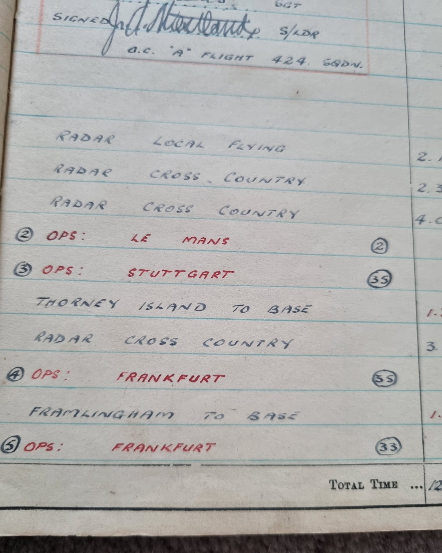 WW2 RAF Flying Log Book to Air Gunner I. E. Parsons with 37 Bombing Operations including DDAY with Combat Reports