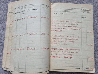 WW2 RAF Flying Suit, Helmet, Flying Log Book, Medals Set - F G CROFT