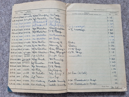 WW2 RAF Flying Suit, Helmet, Flying Log Book, Medals Set - F G CROFT
