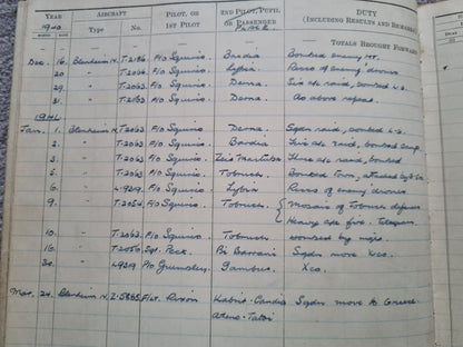 SOLD! WW2 RAF Flying Log Book to RW Durrant Observer Engineer Bombers, Tobruk Interest