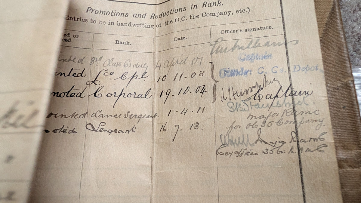 Boer War, WW1 & WW2 Medal Quintet & Service Papers QMS JAMES ALEXANDER COX RAMC Cook MID