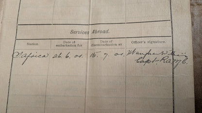 Boer War, WW1 & WW2 Medal Quintet & Service Papers QMS JAMES ALEXANDER COX RAMC Cook MID