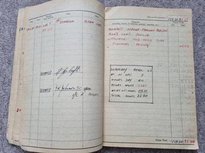WW2 RAF Flying Suit, Helmet, Flying Log Book, Medals Set - F G CROFT